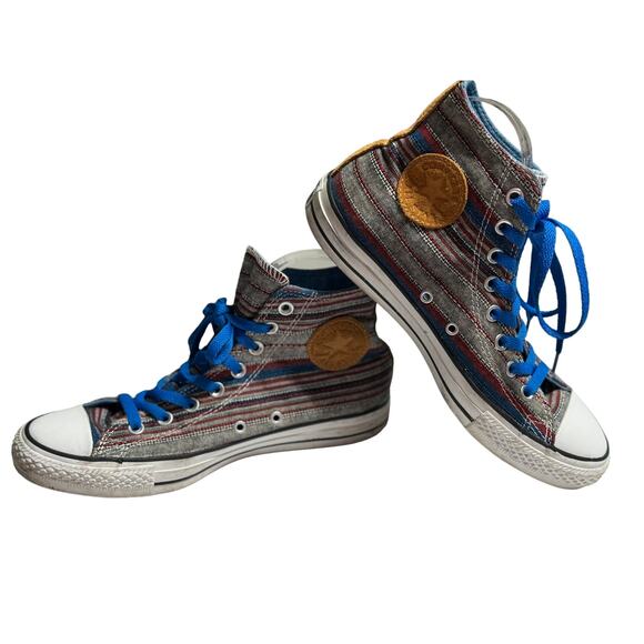 Converse Chuck Taylor Hi Vision Blue Men 7 Women 9 - Picture 1 of 6